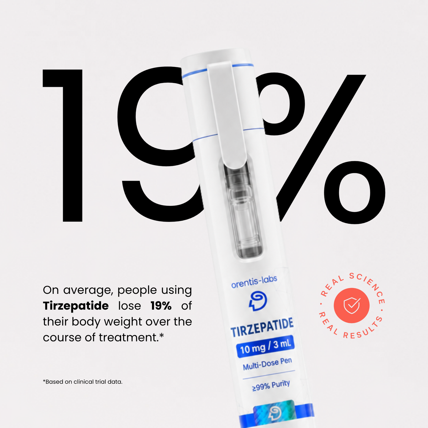 Tirzepatide Pen