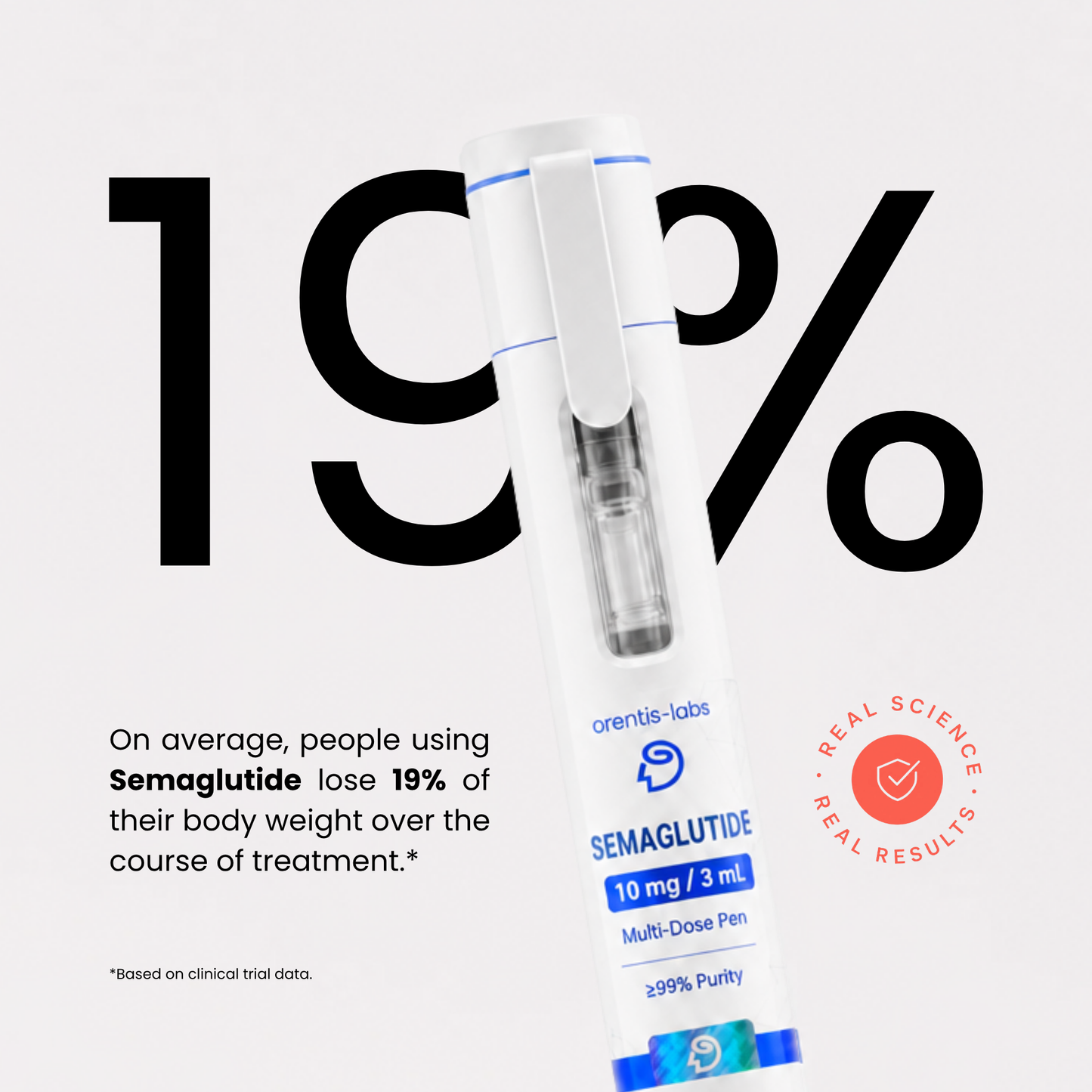 Semaglutide Pen