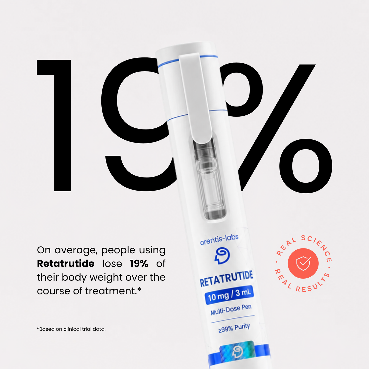 Retatrutide Pen