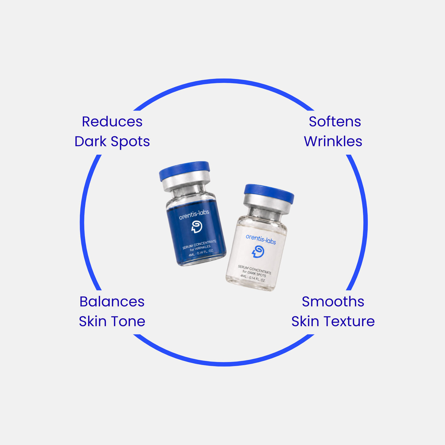 Peptide Microinfusion