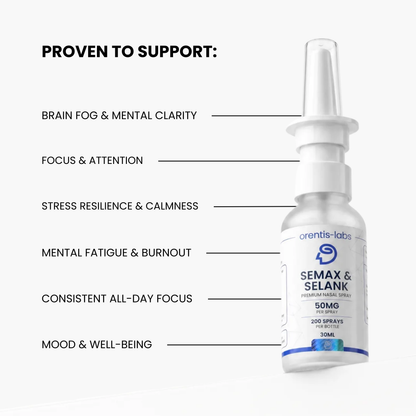 Semax & Selank Nasal Spray