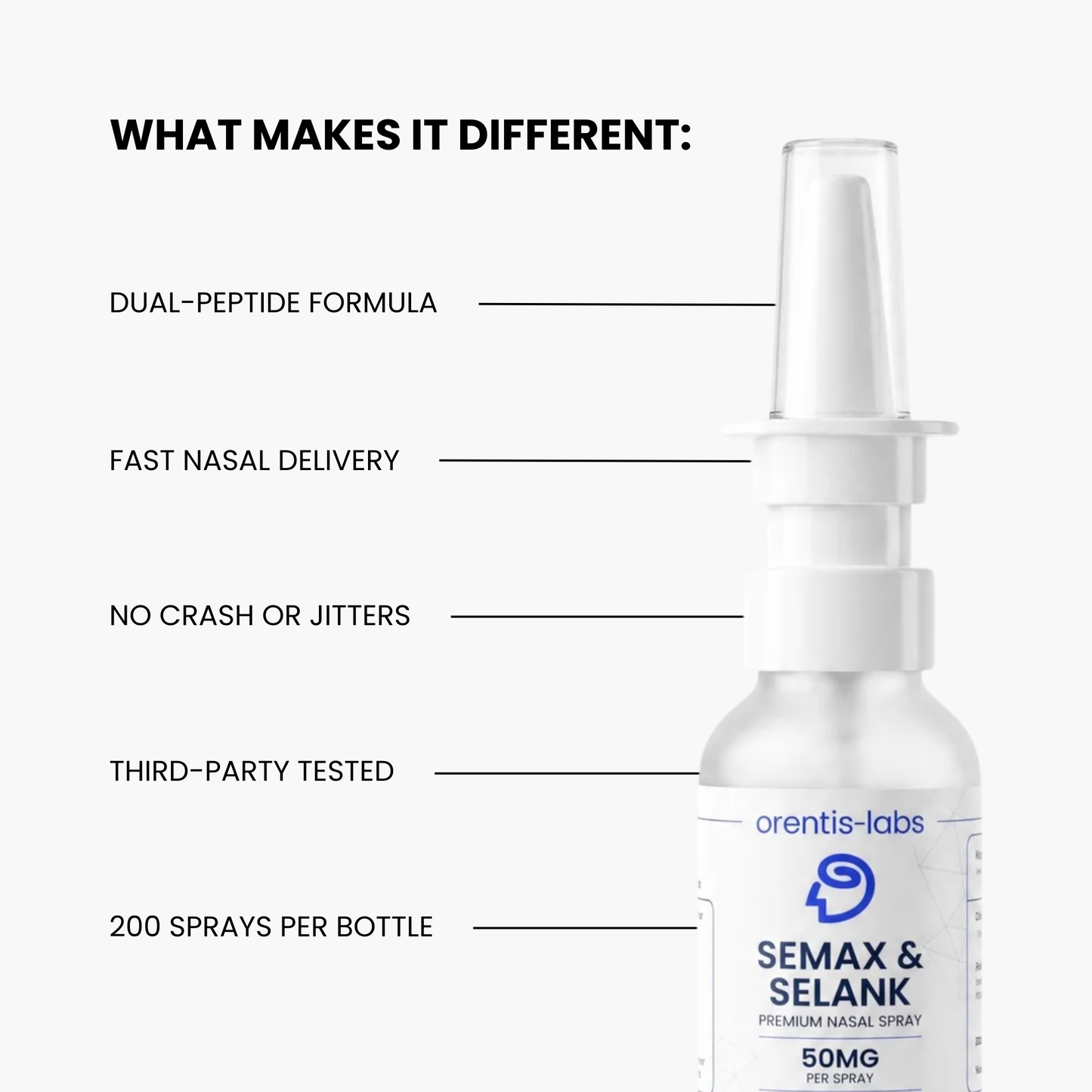Semax & Selank Nasal Spray